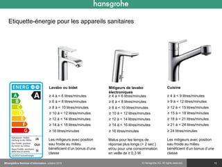© Hansgrohe AG. All rights reserved.
Etiquette-énergie pour les appareils sanitaires
10
≥ 4 à < 6 litres/minutes
Lavabo ou bidet
≥ 6 à < 8 litres/minutes
≥ 8 à < 10 litres/minutes
≥ 10 à < 12 litres/minutes
≥ 12 à < 14 litres/minutes
≥ 14 à < 16 litres/minutes
≥ 16 litres/minutes
≥ 4 à < 9 litres/minutes
Cuisine
≥ 9 à < 12 litres/minutes
≥ 12 à < 15 litres/minutes
≥ 15 à < 18 litres/minutes
≥ 18 à < 21 litres/minutes
≥ 21 à < 24 litres/minutes
≥ 24 litres/minutes
Les mitigeurs avec position
eau froide au milieu
bénéficient d’un bonus d’une
classe
Les mitigeurs avec position
eau froide au milieu
bénéficient d’un bonus d’une
classe
≥ 4 à < 6 litres/minutes
Mitigeurs de lavabo
électroniques
≥ 6 à < 8 litres/minutes
≥ 8 à < 10 litres/minutes
≥ 10 à < 12 litres/minutes
≥ 12 à < 14 litres/minutes
≥ 14 à < 16 litres/minutes
≥ 16 litres/minutes
Malus pour les temps de
réponse plus longs (> 2 sec.)
et/ou pour une consommation
en veille de ≥ 0,3 W
MinergieEco Seminar d‘information octobre 2016
 