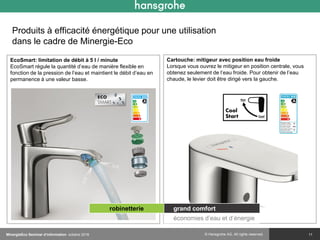 © Hansgrohe AG. All rights reserved.
Cartouche: mitigeur avec position eau froide
Lorsque vous ouvrez le mitigeur en position centrale, vous
obtenez seulement de l’eau froide. Pour obtenir de l’eau
chaude, le levier doit être dirigé vers la gauche.
11
Produits à efficacité énergétique pour une utilisation
dans le cadre de Minergie-Eco
EcoSmart: limitation de débit à 5 l / minute
EcoSmart régule la quantité d’eau de manière flexible en
fonction de la pression de l’eau et maintient le débit d’eau en
permanence à une valeur basse.
grand comfortrobinetterie
économies d’eau et d’énergie
MinergieEco Seminar d‘information octobre 2016
 