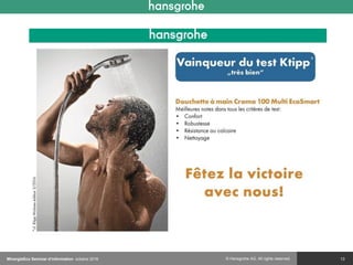 © Hansgrohe AG. All rights reserved. 13MinergieEco Seminar d‘information octobre 2016
 