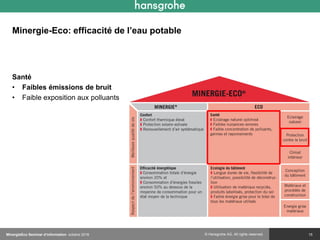 © Hansgrohe AG. All rights reserved.
Santé
• Faibles émissions de bruit
• Faible exposition aux polluants
15
Minergie-Eco: efficacité de l’eau potable
MinergieEco Seminar d‘information octobre 2016
 