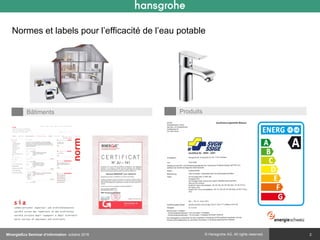 © Hansgrohe AG. All rights reserved.
Normes et labels pour l’efficacité de l’eau potable
2
Bâtiments Produits
MinergieEco Seminar d‘information octobre 2016
 
