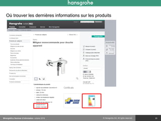© Hansgrohe AG. All rights reserved.
Où trouver les dernières informations sur les produits
20MinergieEco Seminar d‘information octobre 2016
 
