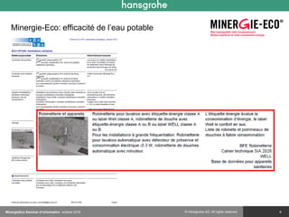 © Hansgrohe AG. All rights reserved.
Minergie-Eco: efficacité de l’eau potable
6MinergieEco Seminar d‘information octobre 2016
 
