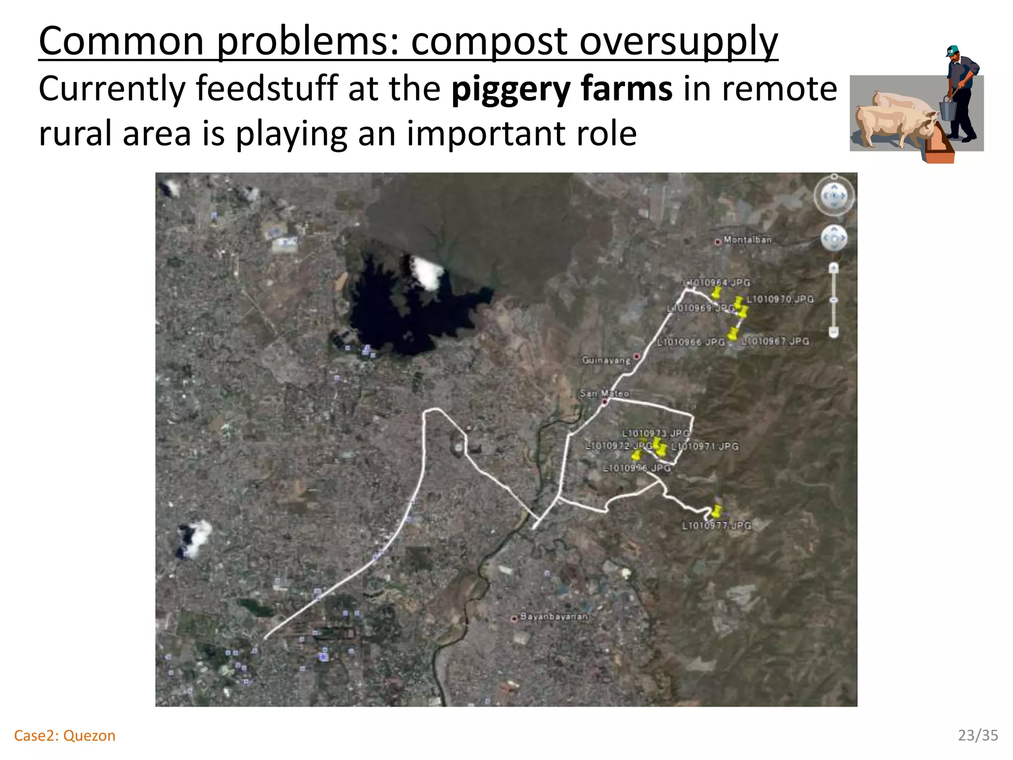 Common problems: compost oversupply
Currently feedstuff at the piggery farms in remote
rural area is playing an important role
23/35Case2: Quezon
 