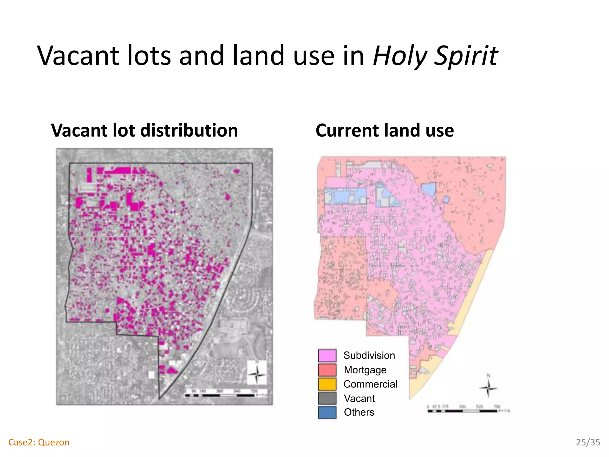 Vacant lots and land use in Holy Spirit
Vacant lot distribution Current land use
Vacant
Commercial
Mortgage
Subdivision
Others
25/35Case2: Quezon
 