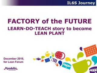 December 2018,
for Lean Forum
FACTORY of the FUTURE
LEARN-DO-TEACH story to become
LEAN PLANT
IL6S Journey
 