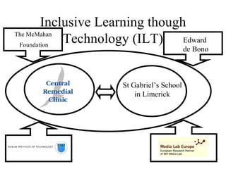 Inclusive Learning though Technology (ILT) St Gabriel’s School  in Limerick  The McMahan  Foundation Edward  de Bono 