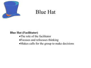 Blue Hat


Blue Hat (Facilitator)
      The role of the facilitator
      Focuses and refocuses thinking
      Makes calls for the group to make decisions
 