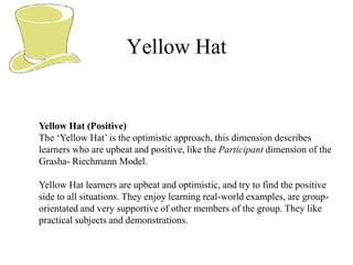 Yellow Hat


Yellow Hat (Positive)
The „Yellow Hat‟ is the optimistic approach, this dimension describes
learners who are upbeat and positive, like the Participant dimension of the
Grasha- Riechmann Model.

Yellow Hat learners are upbeat and optimistic, and try to find the positive
side to all situations. They enjoy learning real-world examples, are group-
orientated and very supportive of other members of the group. They like
practical subjects and demonstrations.
 