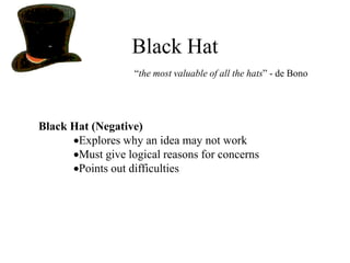 Black Hat
                   “the most valuable of all the hats” - de Bono




Black Hat (Negative)
      Explores why an idea may not work
      Must give logical reasons for concerns
      Points out difficulties
 