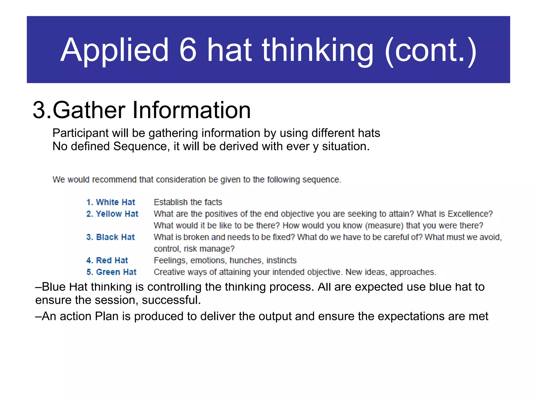 Applied 6 hat thinking (cont.) 3.Gather Information Participant will be gathering information by using different hats No defined Sequence, it will be derived with ever y situation.  Blue Hat thinking is controlling the thinking process. All are expected use blue hat to ensure the session, successful. An action Plan is produced to deliver the output and ensure the expectations are met 