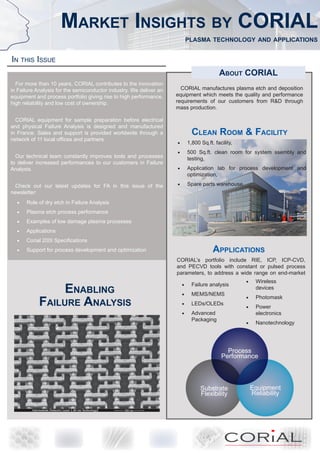 In this Issue
For more than 10 years, CORIAL contributes to the innovation
in Failure Analysis for the semiconductor industry. We deliver an
equipment and process portfolio giving rise to high performance,
high reliability and low cost of ownership.
CORIAL equipment for sample preparation before electrical
and physical Failure Analysis is designed and manufactured
in France. Sales and support is provided worldwide through a
network of 11 local offices and partners.
Our technical team constantly improves tools and processes
to deliver increased performances to our customers in Failure
Analysis.
Check out our latest updates for FA in this issue of the
newsletter:
Market Insights by CORIAL
plasma technology and applications
About CORIAL
Process
Performance
Equipment
Reliability
Substrate
Flexibility
Enabling
Failure Analysis
CORIAL manufactures plasma etch and deposition
equipment which meets the quality and performance
requirements of our customers from R&D through
mass production.
Clean Room & Facility
•	 1,800 Sq.ft. facility,
•	 500 Sq.ft. clean room for system ssembly and
testing,
•	 Application lab for process development and
optimization,
•	 Spare parts warehouse.
Applications
CORIAL’s portfolio include RIE, ICP, ICP-CVD,
and PECVD tools with constant or pulsed process
parameters, to address a wide range on end-market
•	 Failure analysis
•	 MEMS/NEMS
•	 LEDs/OLEDs
•	 Advanced
Packaging
•	 Wireless
devices
•	 Photomask
•	 Power
electronics
•	 Nanotechnology
•	 Role of dry etch in Failure Analysis
•	 Plasma etch process performance
•	 Examples of low damage plasma processes
•	 Applications
•	 Corial 200I Specifications
•	 Support for process development and optimization
 