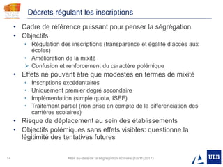 14 Aller au-delà de la ségrégation scolaire (18/11/2017)
Décrets régulant les inscriptions
• Cadre de référence puissant pour penser la ségrégation
• Objectifs
• Régulation des inscriptions (transparence et égalité d’accès aux
écoles)
• Amélioration de la mixité
 Confusion et renforcement du caractère polémique
• Effets ne pouvant être que modestes en termes de mixité
• Inscriptions excédentaires
• Uniquement premier degré secondaire
• Implémentation (simple quota, ISEF)
• Traitement partiel (non prise en compte de la différenciation des
carrières scolaires)
• Risque de déplacement au sein des établissements
• Objectifs polémiques sans effets visibles: questionne la
légitimité des tentatives futures
 