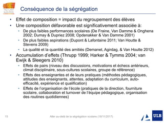 15 Aller au-delà de la ségrégation scolaire (18/11/2017)
Conséquence de la ségrégation
• Effet de composition = impact du regroupement des élèves
• Une composition défavorable est significativement associée à:
• De plus faibles performances scolaires (De Fraine, Van Damme & Onghena
2002; Dumay & Dupriez 2008; Opdenakker & Van Damme 2001)
• De plus faibles aspirations (Dupont & Lafontaine 2011; Van Houtte &
Stevens 2009)
• La qualité et la quantité des amitiés (Demanet, Agirdag, & Van Houtte 2012)
• Accumulation d’effets (Thrupp 1999; Harker & Tymms 2004; van
Ewijk & Sleegers 2010)
• Effets de pairs (niveau des discussions, motivations et échecs antérieurs,
climat disciplinaire, sous-cultures scolaires, groupe de référence)
• Effets des enseignantes et de leurs pratiques (méthodes pédagogiques,
attitudes des enseignants, attentes, adaptation du curriculum, auto-
efficacité, expérience et qualification)
• Effets de l’organisation de l’école (pratiques de la direction, fourniture
scolaire, collaboration et turnover de l’équipe pédagogique, organisation
des routines quotidiennes)
 