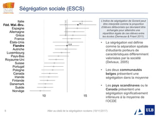 8 Aller au-delà de la ségrégation scolaire (18/11/2017)
Ségrégation sociale (ESCS)
• La ségrégation est définie
comme la séparation spatiale
d’étudiants porteurs de
caractéristiques différemment
valorisées par la société
(Delvaux, 2005)
• Les deux communautés
belges présentent une
ségrégation dans la moyenne
• Les pays scandinaves ou le
Canada présentent une
ségrégation significativement
inférieure à la moyenne de
l’OCDE
L’indice de ségrégation de Gorard peut
être interprété comme la proportion
d’élèves défavorisés qui devraient être
échangés pour atteindre une
répartition égale de ces élèves entre
les écoles (Demeuse & Friant 2011).
 