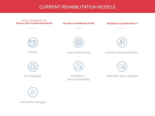Caixa Empreender Award 2016 Health Sword Health