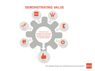 DEMONSTRATING VALUE




         The global body for professional accountants
 