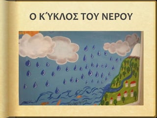 Ο ΚΎΚΛΟΣ ΤΟΥ ΝΕΡΟΥ
 