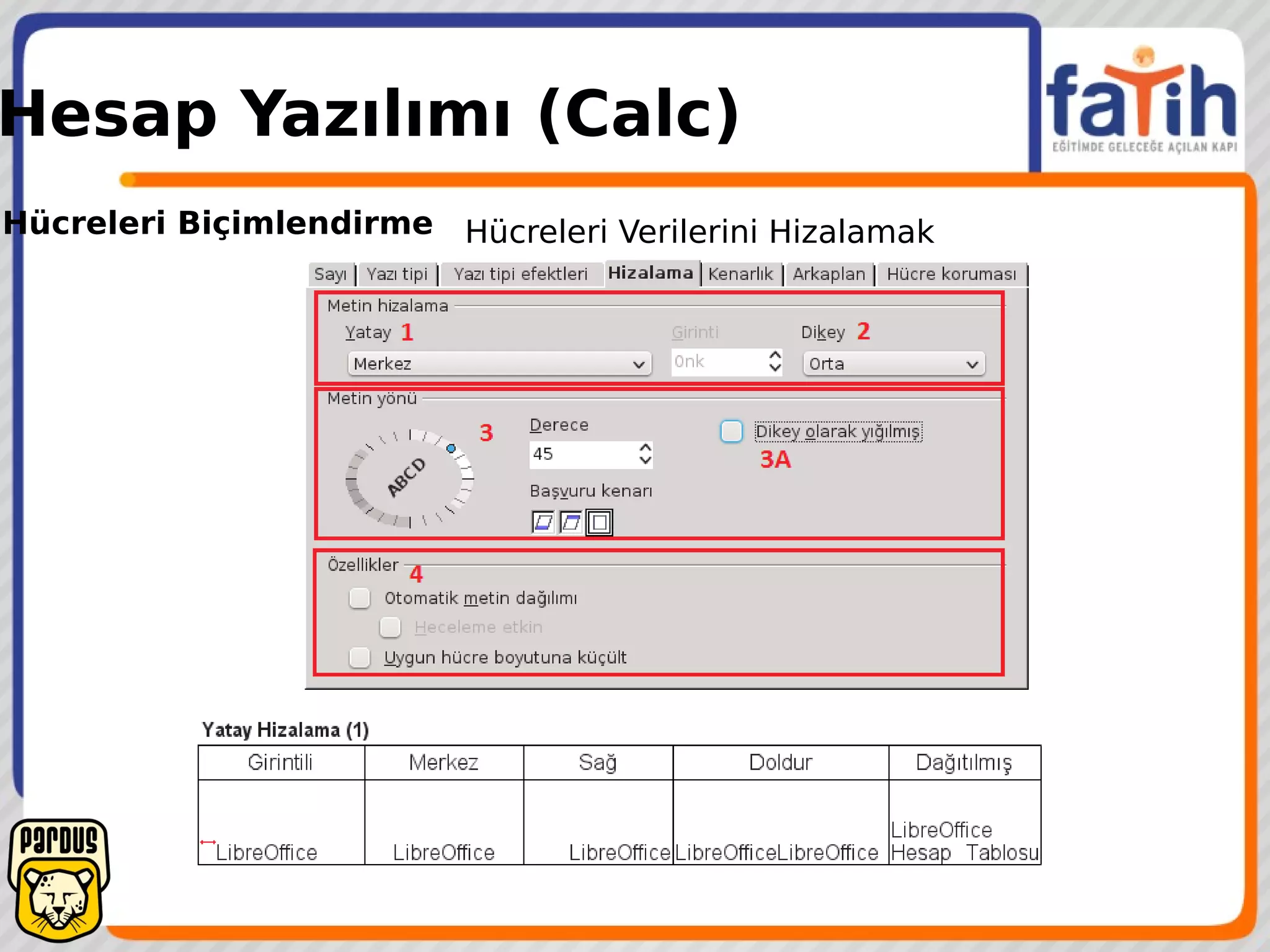 Hesap Yazılımı (Calc)
Hücreleri Biçimlendirme Hücreleri Verilerini Hizalamak
 