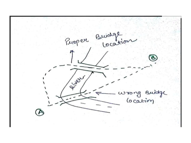 Highway Alignment | PPTX