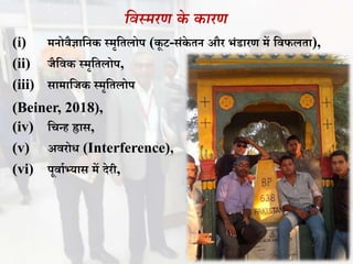 सवस्र्रण के कारण
(i) मनोिैज्ञावनक स्मृवतलोप (कू ि-संके तन और भंडारण में विफलता),
(ii) जैविक स्मृवतलोप,
(iii) सामावजक स्मृवतलोप
(Beiner, 2018),
(iv) वचन्ह ह्रास,
(v) अिरोि (Interference),
(vi) पूिाथभ्यास में देरी,
 