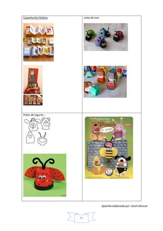 Apostila elaborada por: Gizeli Alencar
16
Caixinha De Fósforo caixa de ovo
Potes de iogurte...
 