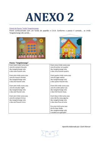 Apostila elaborada por: Gizeli Alencar
21
ANEXO 2
Painel da Poesia "Irmãs Tangolomango
Painel confeccionado com um fundo de papelão e E.V.A. Conforme a poesia é contada... as irmãs
Tangolomango vão saindo...
Poesia: "Tangolomango"
Eram nove irmãs numa casa
uma foi comprar biscoito
deu tangolomango nela
e das nove ficaram oito.
Eram oito irmãs numa casa
uma foi mascar chiclete
deu tangolomango nela
e das oito ficaram sete.
Eram sete irmãs numa casa
uma foi estudar inglês
deu tangolomango nela
e das sete ficaram seis.
Eram seis irmãs numa casa
uma foi comprar brinco
deu tangolomango nela
e das seis ficaram cinco.
Eram cinco irmãs numa casa
uma foi pintar um quadro
deu tangolomango nela
e das cinco ficaram quatro.
Eram quatro irmãs numa casa
uma foi jogar xadrez
deu tangolomango nela
e das quatro ficaram três.
Eram três irmãs numa casa
uma foi andar pelas ruas
deu tangolomango nela
e das três ficaram duas.
Eram duas irmãs numa casa
uma não fez coisa alguma
deu tangolomango nela
e das duas ficou só uma.
Era uma irmã numa casa
ela foi fazer feijão
deu tangolomango nela
e acabou-se a geração!
 