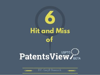 6
Hit and Miss
of
BY- GreyB Research 
 