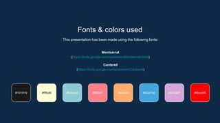 Fonts & colors used
This presentation has been made using the following fonts:
Montserrat
(https://fonts.google.com/specimen/Montserrat+bold)
Cantarell
(https://fonts.google.com/specimen/Cantarell)
#fffbd6 #8dcad3 #ff8087
#191919 #feac6a #42a7de #d7a5d7 #6bce95
 