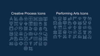 Creative Process Icons Performing Arts Icons
 
