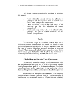 71   NATIONAL FORUM OF EDUCATIONAL ADMINISTRATION AND SUPERVISION JOURNAL__________




        Three major research questions were identified to formulate
this research:

         1.       What relationship existed between the ethnicity of
                  principals and the suspension rates of students in a
                  small, urban Pennsylvania school district?
         2.       What relationship existed between the gender of the
                  principal and the time (duration) of student
                  suspensions?
         3.       What relationship existed between the ethnicity of the
                  principal, the type of student infractions and the
                  number of suspensions?


                                     Results

        This researcher sought to determine whether there was a
relationship between principal race and gender, the number of days
(duration/time) assigned to students in out of school suspension and
the type of student infractions assigned according to principal
ethnicity. The research analyzed all student suspensions in the district
for the school year 1999-2000. Table 1 reflects the distribution of
student population by race during the 1999-2000 school year.


           Principal Race and Duration/Time of Suspensions

        This portion of the research sought to determine whether there
was a relationship between the race of the principal and the duration
(time) of suspensions. Analysis of the data using Pearson Correlation
yielded significant results, supporting a strong relationship between
the race of the principal and the duration (time) of student suspensions.

       African American principals were responsible for an unusually
high rate of suspensions at each time interval. Time of suspension at
each interval was substantially higher for African American principals
 