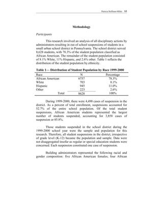 Patricia Hoffman-Miller   68




                             Methodology

Participants

        This research involved an analysis of all disciplinary actions by
administrators resulting in out of school suspensions of students in a
small urban school district in Pennsylvania. The school district served
8,628 students, with 78.3% of the student population classified as
African American. The remainder of the student population consisted
of 8.1% White, 11% Hispanic, and 2.6% other. Table 1 reflects the
distribution of the student population by ethnicity.

Table 1— Distribution of Student Population by Race 1999-2000
Race                           N                 Percentage
African American             6757                  78.3%
White                        0703                  08.1%
Hispanic                     0945                  11.0%
Other                        0223                  02.6%
               Total         8628                  100%

         During 1999-2000, there were 4,498 cases of suspension in the
district. As a percent of total enrollment, suspensions accounted for
52.7% of the entire school population. Of the total student
suspensions, African American students represented the largest
number of students suspended, accounting for 3,858 cases of
suspension or 85.8%.

        Those students suspended in the school district during the
1999-2000 school year were the sample and population for this
research. Therefore, all student suspensions in the district, irrespective
of grade level (K-12) became the population and sample. Data were
not disaggregated insofar as regular or special education students were
concerned. Each suspension constituted one case of suspension.

       Building administrators represented the following racial and
gender composition: five African American females; four African
 