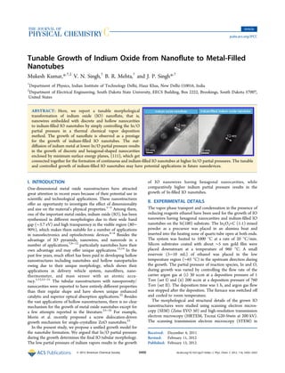 Article

                                                                                                                                       pubs.acs.org/JPCC




Tunable Growth of Indium Oxide from Nanoflute to Metal-Filled
Nanotubes
Mukesh Kumar,*,†,‡ V. N. Singh,† B. R. Mehta,† and J. P. Singh*,†
†
Department of Physics, Indian Institute of Technology Delhi, Hauz Khas, New Delhi-110016, India
‡
Department of Electrical Engineering, South Dakota State University, EECS Building, Box 2222, Brookings, South Dakota 57007,
United States


    ABSTRACT: Here, we report a tunable morphological
    transformation of indium oxide (IO) nanoflute, that is,
    nanowires embedded with discrete and hollow nanocavities
    to indium-filled IO nanotubes by simply controlling the In/O
    partial pressure in a thermal chemical vapor deposition
    method. The growth of nanoflute is observed as a prestage
    for the growth of indium-filled IO nanotubes. The out-
    diffusion of indium metal at lower In/O partial pressure results
    in the growth of discrete and hexagonal-shaped nanocavities
    enclosed by minimum surface energy planes, {111}, which get
    connected together for the formation of continuous and indium-filled IO nanotubes at higher In/O partial pressures. The tunable
    and controlled growth of indium-filled IO nanotubes may have potential applications in future nanodevices.


I. INTRODUCTION                                                            of IO nanowires having hexagonal nanocavities, while
One-dimensional metal oxide nanostructures have attracted                  comparatively higher indium partial pressure results in the
great attention in recent years because of their potential use in          growth of In-filled IO nanotubes.
scientific and technological applications. These nanostructures
                                                                           II. EXPERIMENTAL DETAILS
offer an opportunity to investigate the effect of dimensionality
and size on the material’s physical properties.1−5 Among them,             The vapor phase transport and condensation in the presence of
one of the important metal oxides, indium oxide (IO), has been             reducing reagents ethanol have been used for the growth of IO
synthesized in different morphologies due to their wide band               nanowires having hexagonal nanocavities and indium-filled IO
gap (∼3.7 eV) and high transparency in the visible region (80−             nanotubes on the Si(100) substrate. The In2O3+C (1:1) mixed
90%), which makes them suitable for a number of applications               powder as a precursor was placed in an alumina boat and
in nanoelectronics and optoelectronic devices.6−8 Besides the              inserted into the heating zone of quartz tube open at both ends.
advantage of IO pyramids, nanowires, and nanorods in a                     The system was heated to 1000 °C at a rate of 20 °C/min.
number of applications,7,9−12 particularly nanotubes have their            Silicon substrates coated with about ∼5 nm gold film were
own advantage and may offer unique applications.13,14 In the               placed downstream at a temperature of 960 °C. A small
past few years, much effort has been paid in developing hollow             reservoir (5−10 mL) of ethanol was placed in the low
nanostructures including nanotubes and hollow nanoparticles                temperature region (∼65 °C) in the upstream direction during
owing due to their unique morphology, which shows their                    the growth. The partial pressure of reaction species, In and O,
applications in delivery vehicle system, nanofilters, nano-                during growth was varied by controlling the flow rate of the
thermometer, and mass sensor with an atomic accu-                          carrier argon gas at (i) 30 sccm at a deposition pressure of 1
racy.1,13,15−21 The tubular nanostructures with nanoporosity/              Torr (set I) and (ii) 200 sccm at a deposition pressure of 760
nanocavities were reported to have entirely different properties           Torr (set II). The deposition time was 1 h, and argon gas flow
than their regular shape and have shown unique enhanced                    was stopped after the deposition. The furnace was switched off
catalytic and superior optical absorption applications.22 Besides          and cooled to room temperature.
the vast applications of hollow nanostructures, there is no clear             The morphological and structural details of the grown IO
mechanism for the growth of metal oxide nanotubes except for               nanostructures were studied using scanning electron micros-
a few attempts reported in the literature.23−25 For example,               copy (SEM) (Zeiss EVO 50) and high-resolution transmission
Morin et al. recently proposed a screw dislocation-driven                  electron microscopy (HRTEM, Tecnai G20-Stwin at 200 kV).
growth mechanism for single-crystalline ZnO nanotubes.23                   The scanning transmission electron microscopy (STEM) in
   In the present study, we propose a unified growth model for
the nanotube formation. We argued that In/O partial pressure               Received: December 4, 2011
during the growth determines the final IO tubular morphology.              Revised: February 11, 2012
The low partial pressure of indium vapors results in the growth            Published: February 13, 2012

                             © 2012 American Chemical Society       5450                   dx.doi.org/10.1021/jp211658a | J. Phys. Chem. C 2012, 116, 5450−5455
 