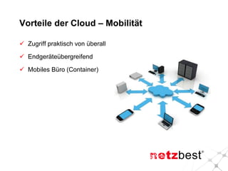 Vorteile der Cloud – Mobilität
 Zugriff praktisch von überall
 Endgeräteübergreifend
 Mobiles Büro (Container)
 