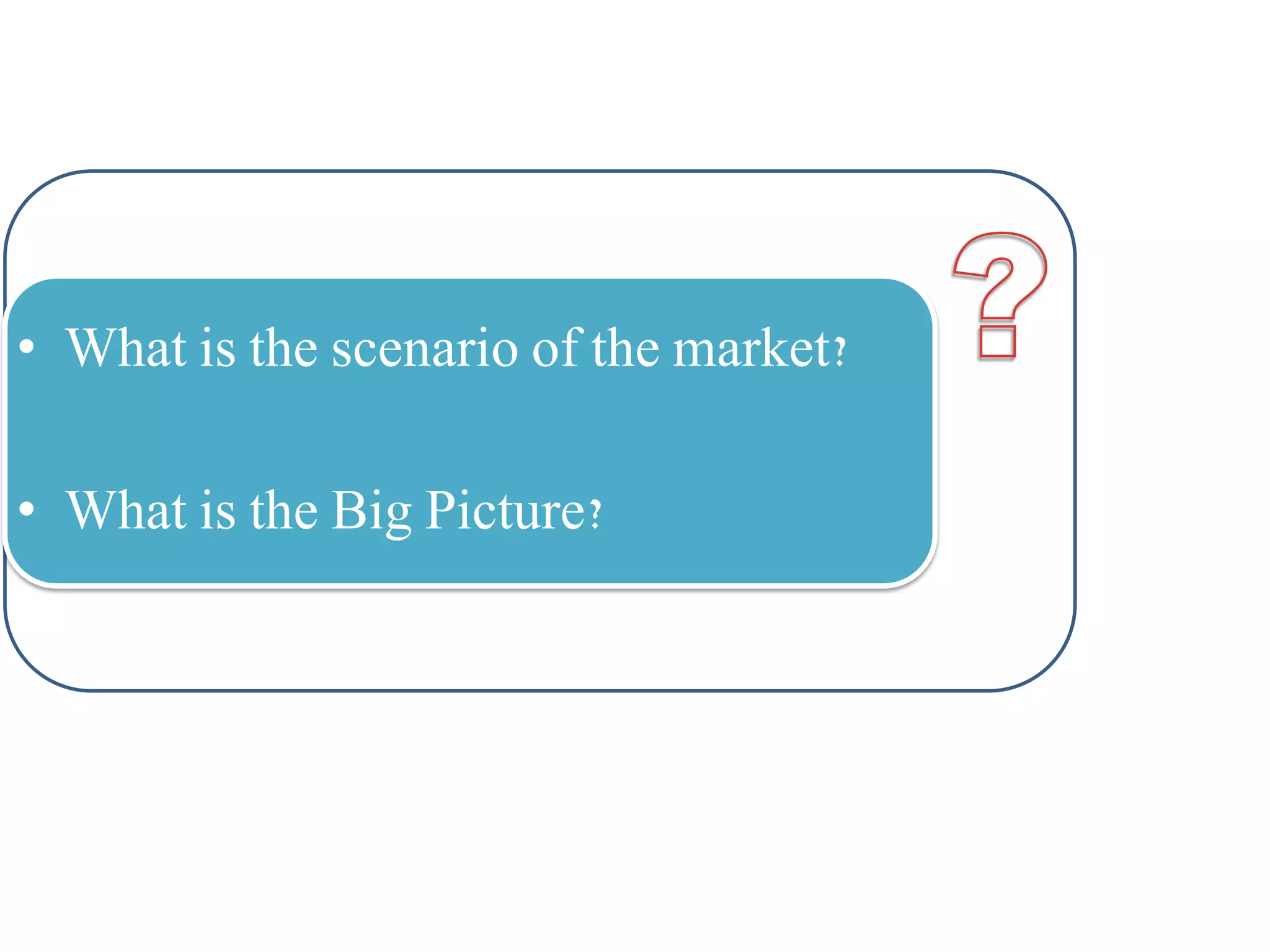 • What is the scenario of the market?

• What is the Big Picture?

 