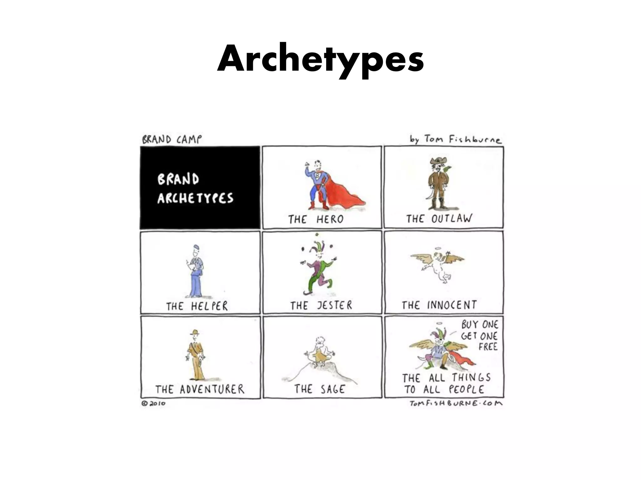 Archetypes

 