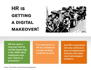 HR is
getting
a digital
makeover!
And HR’s importance
will only continue to
grow as departments
embrace and imple-
ment te...