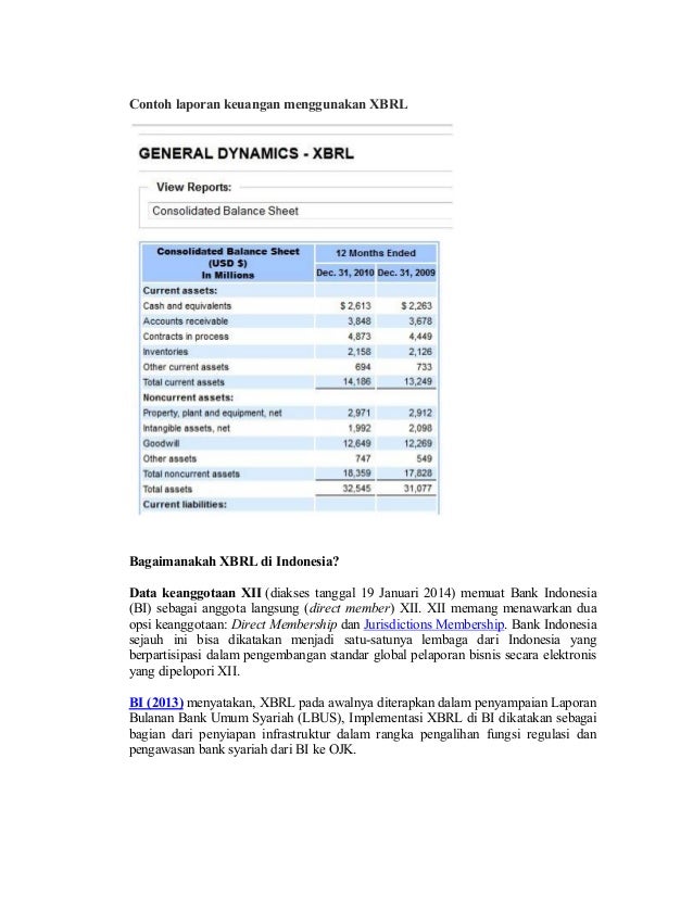 SI - PI, Yohana Premavari, Hapzi Ali, Siklus Proses Bisnis  SI - PI, Yohana Premavari, Hapzi Ali, Siklus Proses Bisnis