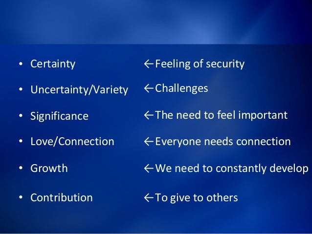 6 Human Needs Recap 12 E2 80 A2 Certainty E2 80 A2 Uncertainty Variety 6 Human Needs Recap 12 E2 80 A2 Certainty E2 80 A2 Uncertainty Variety