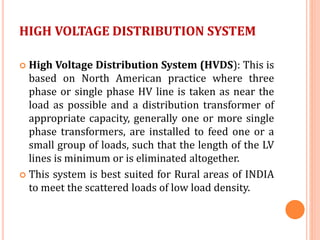 (6)HVDSV6.pptx