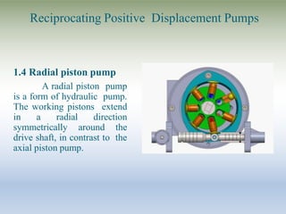 Reciprocating Positive Displacement Pumps
1.4 Radial piston pump
A radial piston pump
is a form of hydraulic pump.
The working pistons extend
in a radial direction
symmetrically around the
drive shaft, in contrast to the
axial piston pump.
 