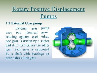 Rotary Positive Displacement
Pumps
1.1 External Gear pump
External gear
uses two identical
rotating against each
pump
gears
other.
one gear is driven by a motor
and it in turn drives the other
gear. Each gear is supported
by a shaft with bearings on
both sides of the gear.
 