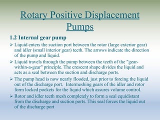 Rotary Positive Displacement
Pumps
1.2 Internal gear pump
 Liquid enters the suction port between the rotor (large exterior gear)
and idler (small interior gear) teeth. The arrows indicate the direction
of the pump and liquid.
 Liquid travels through the pump between the teeth of the "gear-
within-a-gear" principle. The crescent shape divides the liquid and
acts as a seal between the suction and discharge ports.
 The pump head is now nearly flooded, just prior to forcing the liquid
out of the discharge port. Intermeshing gears of the idler and rotor
form locked pockets for the liquid which assures volume control.
 Rotor and idler teeth mesh completely to form a seal equidistant
from the discharge and suction ports. This seal forces the liquid out
of the discharge port
 