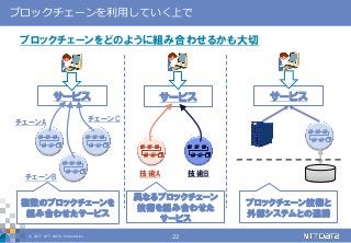 © 2017 NTT DATA Corporation 22
ブロックチェーンを利用していく上で
ブロックチェーンをどのように組み合わせるかも大切
サービス
チェーンB
チェーンA チェーンC
複数のブロックチェーンを
組み合わせたサービス
サービス
異なるブロックチェーン
技術を組み合わせた
サービス
技術A 技術B
サービス
ブロックチェーン技術と
外部システムとの連携
 