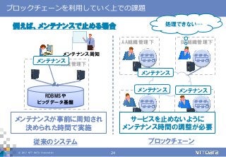 © 2017 NTT DATA Corporation 24
ブロックチェーンを利用していく上での課題
例えば、メンテナンスで止める場合
DD組織管理下CC組織管理下
AA組織管理下 BB組織管理下
ブロックチェーン
RDBMSや
ビッグデータ基盤
XX組織管理下
従来のシステム
メンテナンス周知
メンテナンス
メンテナンスが事前に周知され
決められた時間で実施
メンテナンス
メンテナンスメンテナンス
処理できない…
サービスを止めないように
メンテナンス時間の調整が必要
 