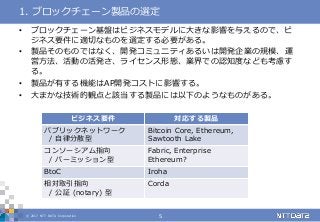 © 2017 NTT DATA Corporation 5
• ブロックチェーン基盤はビジネスモデルに大きな影響を与えるので、ビ
ジネス要件に適切なものを選定する必要がある。
• 製品そのものではなく、開発コミュニティあるいは開発企業の規模、運
営方法、活動の活発さ、ライセンス形態、業界での認知度なども考慮す
る。
• 製品が有する機能はAP開発コストに影響する。
• 大まかな技術的観点と該当する製品には以下のようなものがある。
1. ブロックチェーン製品の選定
ビジネス要件 対応する製品
パブリックネットワーク
/ 自律分散型
Bitcoin Core, Ethereum,
Sawtooth Lake
コンソーシアム指向
/ パーミッション型
Fabric, Enterprise
Ethereum?
BtoC Iroha
相対取引指向
/ 公証 (notary) 型
Corda
 