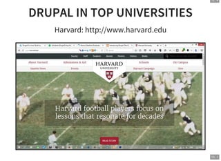 12 . 4
13 . 1
DRUPAL IN TOP UNIVERSITIES
Harvard: http://www.harvard.edu
 