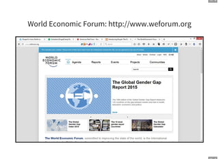 15 . 4
World Economic Forum: http://www.weforum.org
 