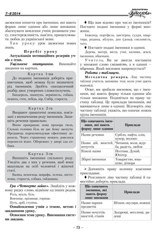 7–8'2014
– 73 –
К а р т к а 1-ша
До поданих іменників доберіть при-
кметники, щоб можна було визначити
рід іменників. Зробіть синтаксичний
розбір двох утворених словосполучень.
Бандероль, шампунь, вермішель, собака,
нежить, степ, лебідь, кір, Сибір, староста.
К а р т к а 2-га
Виправте граматичні помилки, пов’я-
зані з визначенням роду іменників. Запи-
шіть речення правильно.
Вікно прикрашає нова прозора тюль.
Сильна головна біль не дає йому заснути.
Продавець порекомендував ефективну ае-
розоль. Через страшенну нежить довелося
перенести візит. Обережно: у дворі зла со-
бака.
К а р т к а 3-тя
Випишіть іменники спільного роду.
Уведіть два з них у речення, щоб вони
вказували на осіб чоловічої і жіночої
статі.
Базіка, непосида, жирафа, лелека, листо-
ноша, староста, собака, гайдамака.
 Що вам відомо про число іменників?
Поставте подані іменники у формі мно­
жини.
Інженер, портфель, цистерна, суддя, квар-
тира, родина, яблуко, дно (дена), сміливість,
тато.
 Поставте подані іменники в однині.
Дерева, матері, міста, учні, килими, землі,
іменники, обценьки.
У ч и т е л ь. Ви не змогли поставити
у множині слово сміливість, а в однині –
обценьки. Який висновок напрошується?
Робота з таблицею.
М е т о д и ч н а р е м а р к а. Ліву частину
таблиці учитель заповнює тоді, коли учні дають
відповіді.
Отже, ми зробили висновок, що є імен-
ники, які мають форму тільки однини або
тільки множини. Подивіться на праву ча-
стину таблиці. Це приклади іменників, які
вживаються лише в однині. Відтворіть ліву
частину таблиці: укажіть, що означає кожна
група іменників.
Що означають імен-
ники, які мають
форму лише однини
Приклади
Назви речовин Срібло, нафта, олія,
цукор, молоко
Назви дій, якостей,
почуттів
Читання, воля, жур-
ба, радість, любов
Власні назви Полтава, Дунай,
Юпітер
Збірні іменники Товариство, юна-
цтво, дітвора
¾¾ Доповніть праву колонку власними
прикладами.
 Розгляньте ліву частину таблиці й са-
мостійно доберіть приклади.
Що означають
іменники, які
мають форму
лише множини
Приклади
Назви парних
предметів
Штани, окуляри, ножиці
Назви почуттів,
якостей, станів
Заздрощі, веселощі, ра-
дощі
засвоєння поняття про іменники, які мають
форми лише однини або лише множини;
збагачувати мовлення учнів; розвивати ува-
гу, спостережливість, пам’ять; прищеплюва-
ти любов до української мови.
Т и п у р о к у: урок засвоєння нових
знань.
П е р е б і г у р о к у
Актуалізація мотиваційних резервів уч-
нів з теми.
Ущільнене опитування. Виконайте
завдання на картках.
Гра «Четверте зайве». Знайдіть у кож-
ному рядку слово, відмінне од інших родом.
Роль, вуаль, біль.
Вовчище, прізвище, горище.
Путь, дріб, ступінь.
Ознайомлення учнів з темою, метою і
завданнями уроку.
Освоєння теми уроку. Виконання систе-
ми завдань.
 
