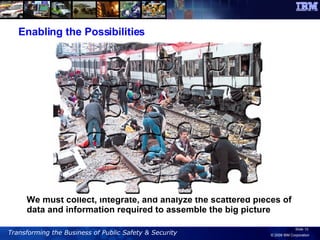 Enabling the Possibilities We must collect, integrate, and analyze the scattered pieces of data and information required to assemble the big picture 